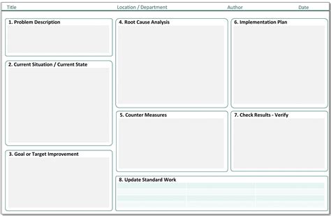 a3 report template download